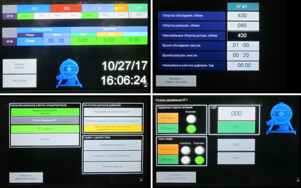 Экран системы автоматического управления КГ-40
